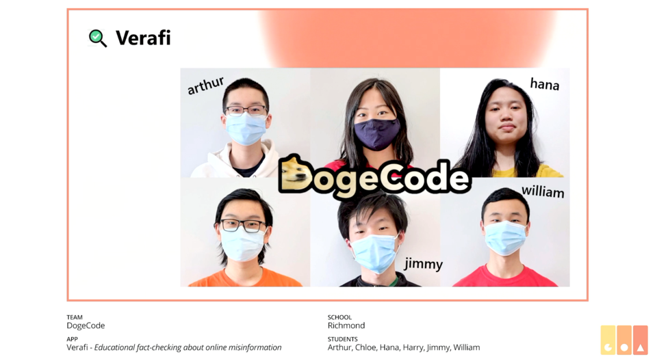 DogeCode